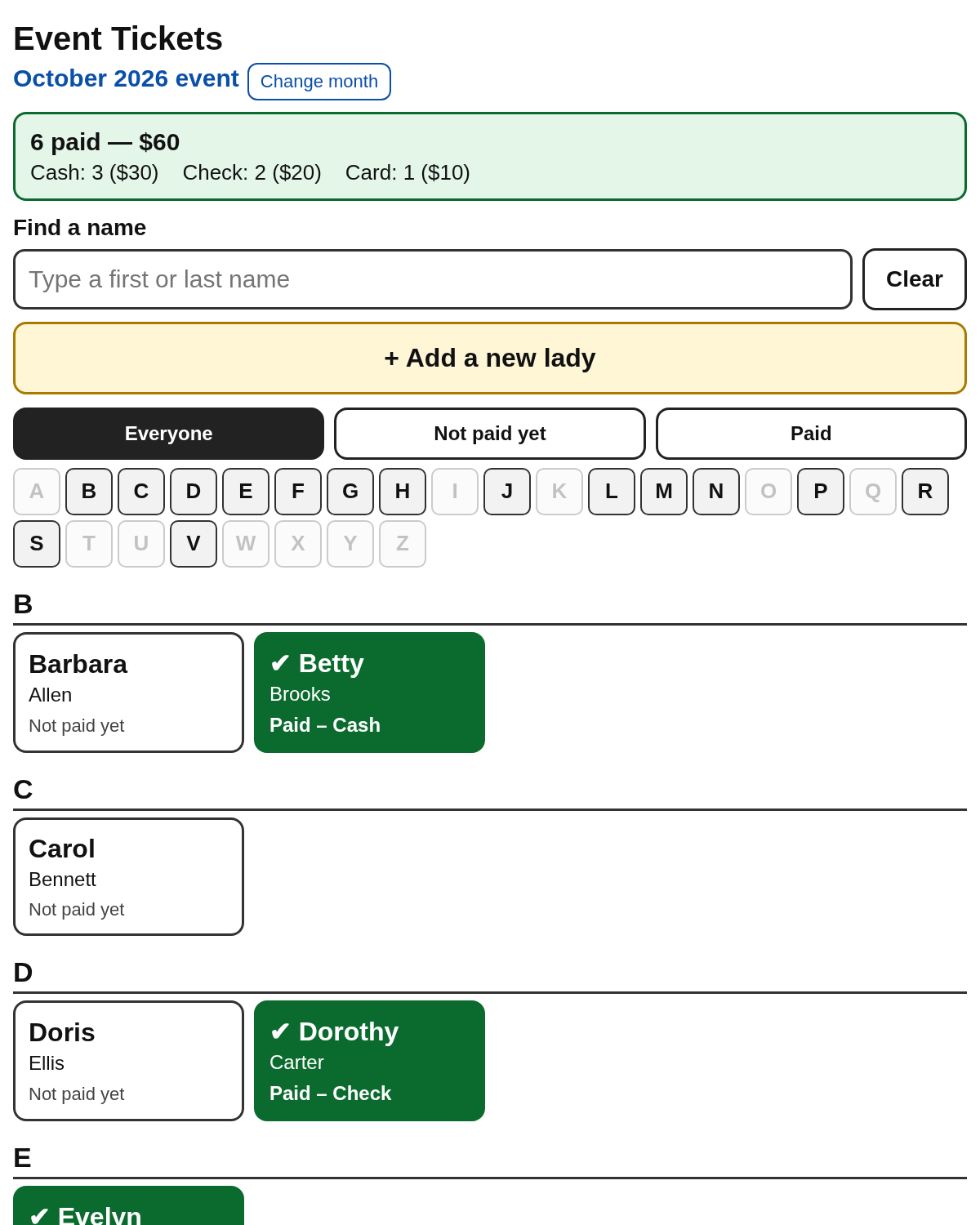 The dashboard, shown with made-up names